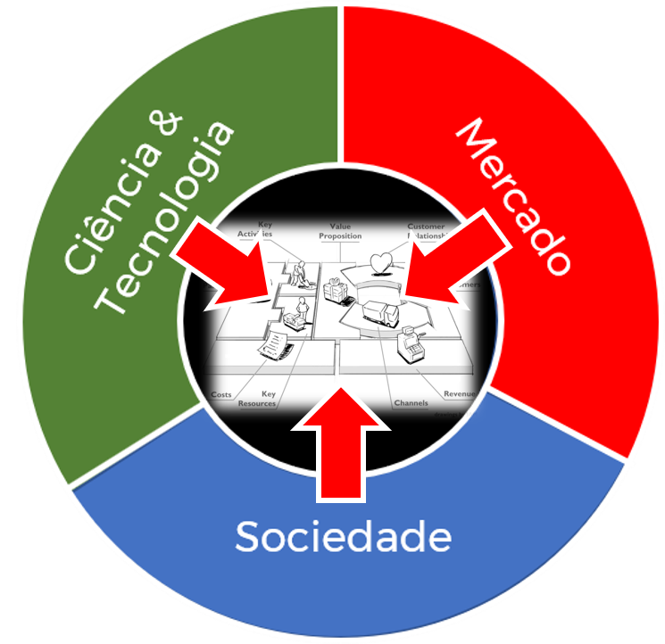 Mentalidade tatica Desenvolvendo uma mentalidade tatica Chave para alcancar  objetivos - FasterCapital